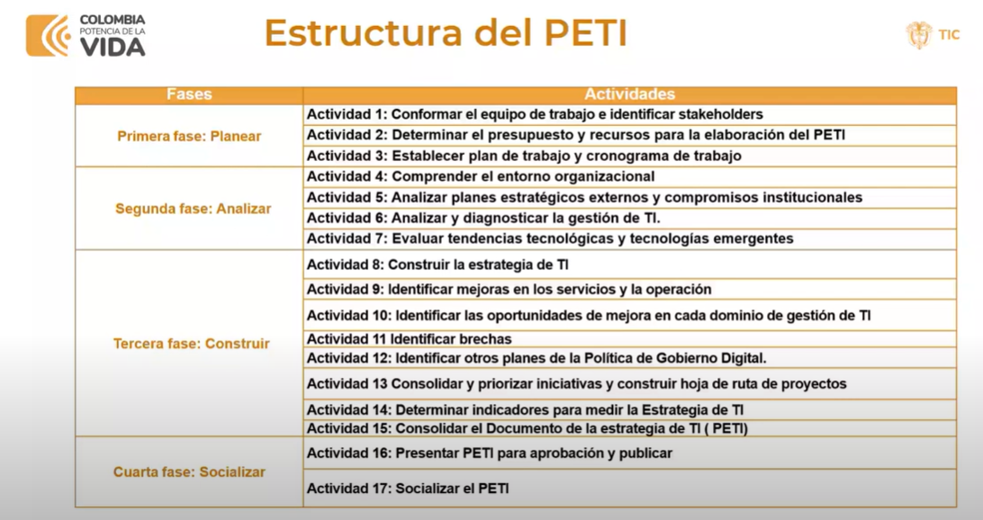 Ganadores del concurso Datos a la U